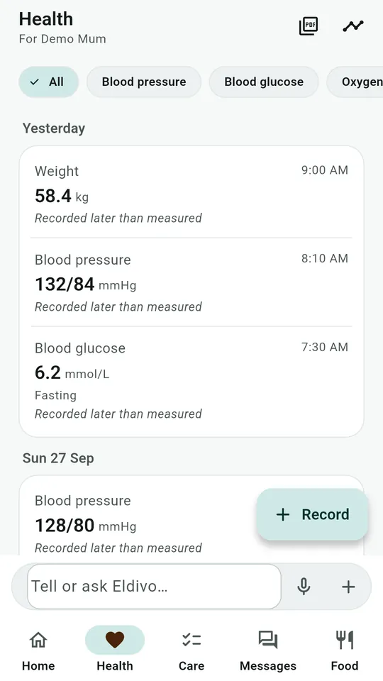 Health readings list